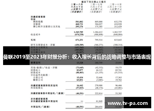 曼联2019至2023年财报分析：收入增长背后的战略调整与市场表现