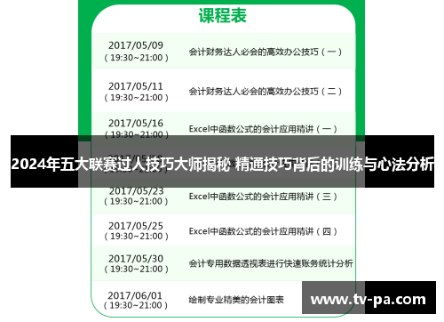 2024年五大联赛过人技巧大师揭秘 精通技巧背后的训练与心法分析
