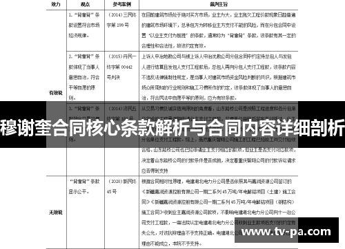 穆谢奎合同核心条款解析与合同内容详细剖析