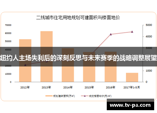 纽约人主场失利后的深刻反思与未来赛季的战略调整展望