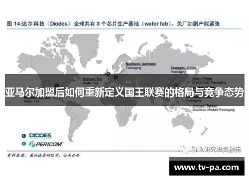 亚马尔加盟后如何重新定义国王联赛的格局与竞争态势