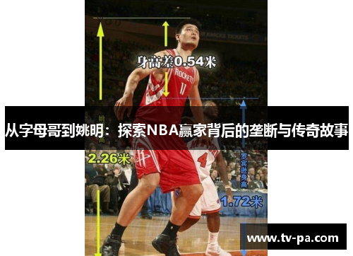 从字母哥到姚明：探索NBA赢家背后的垄断与传奇故事