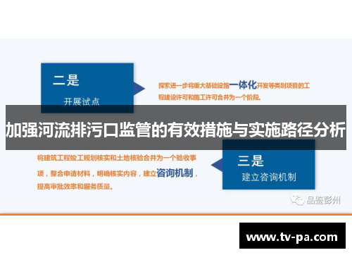 加强河流排污口监管的有效措施与实施路径分析