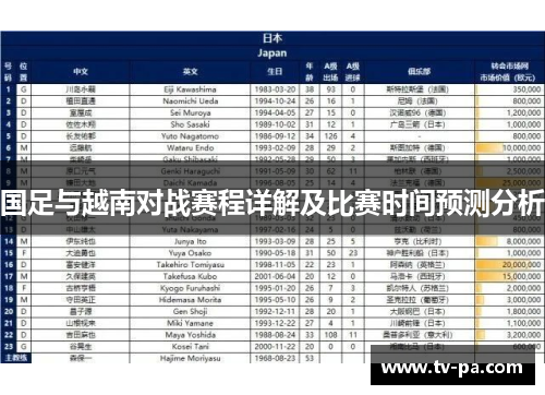 国足与越南对战赛程详解及比赛时间预测分析