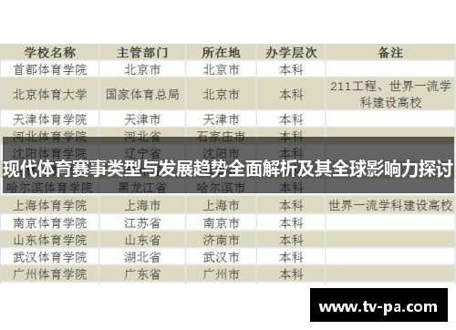 现代体育赛事类型与发展趋势全面解析及其全球影响力探讨