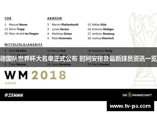 德国队世界杯大名单正式公布 时间安排及最新球员资讯一览