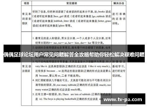 偶偶足球论坛用户常见问题解答全攻略帮助你轻松解决疑难问题
