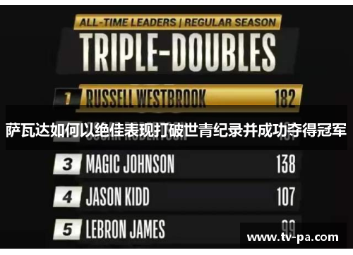 萨瓦达如何以绝佳表现打破世青纪录并成功夺得冠军