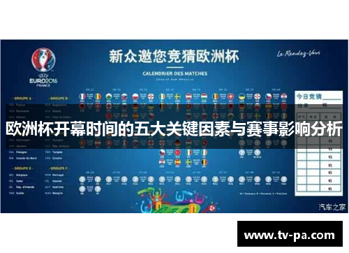 欧洲杯开幕时间的五大关键因素与赛事影响分析