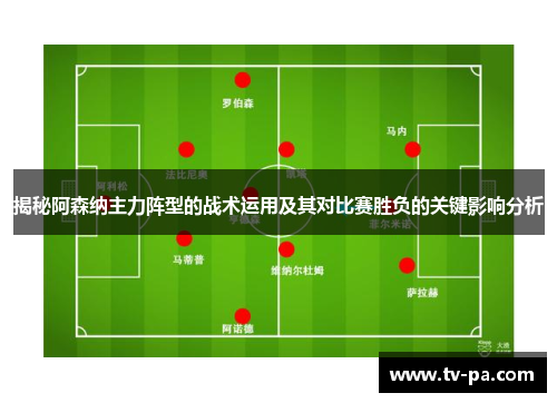 揭秘阿森纳主力阵型的战术运用及其对比赛胜负的关键影响分析