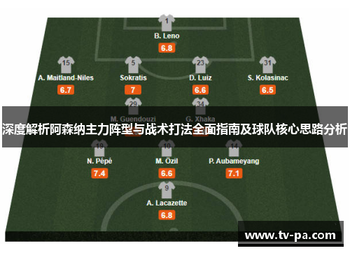 深度解析阿森纳主力阵型与战术打法全面指南及球队核心思路分析