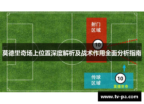 莫德里奇场上位置深度解析及战术作用全面分析指南
