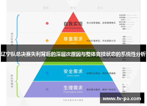 辽宁队总决赛失利背后的深层次原因与整体竞技状态的系统性分析