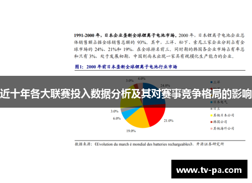 近十年各大联赛投入数据分析及其对赛事竞争格局的影响