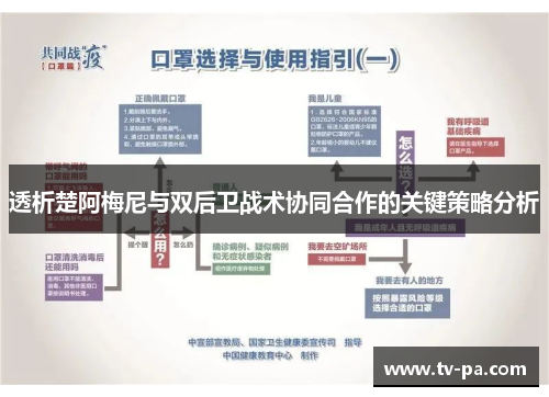 透析楚阿梅尼与双后卫战术协同合作的关键策略分析