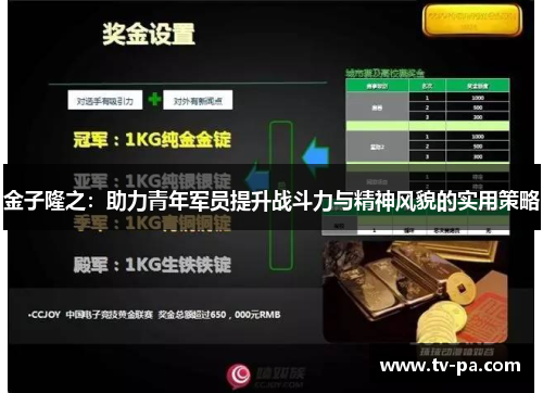 金子隆之:助力青年军员提升战斗力与精神风貌的实用策略 金子隆之:助力青年军员提升战斗力与精神风貌的实用策略