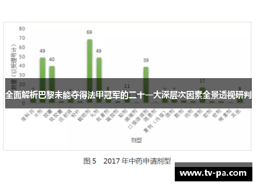 全面解析巴黎未能夺得法甲冠军的二十一大深层次因素全景透视研判