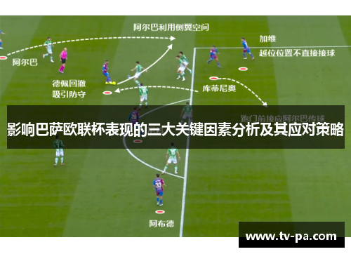 影响巴萨欧联杯表现的三大关键因素分析及其应对策略