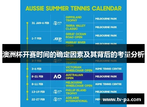 澳洲杯开赛时间的确定因素及其背后的考量分析