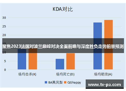 聚焦2023法国对波兰巅峰对决全面前瞻与深度胜负走势前景预测
