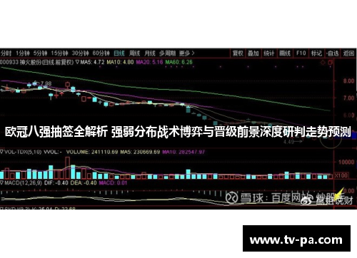 欧冠八强抽签全解析 强弱分布战术博弈与晋级前景深度研判走势预测