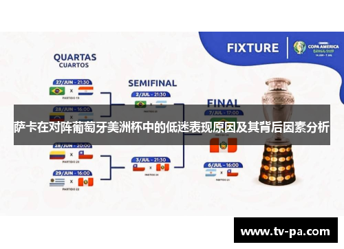 萨卡在对阵葡萄牙美洲杯中的低迷表现原因及其背后因素分析 萨卡在对阵葡萄牙美洲杯中的低迷表现原因及其背后因素分析